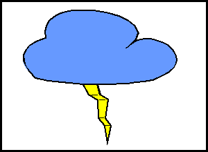 Second idea for the storm-cloud